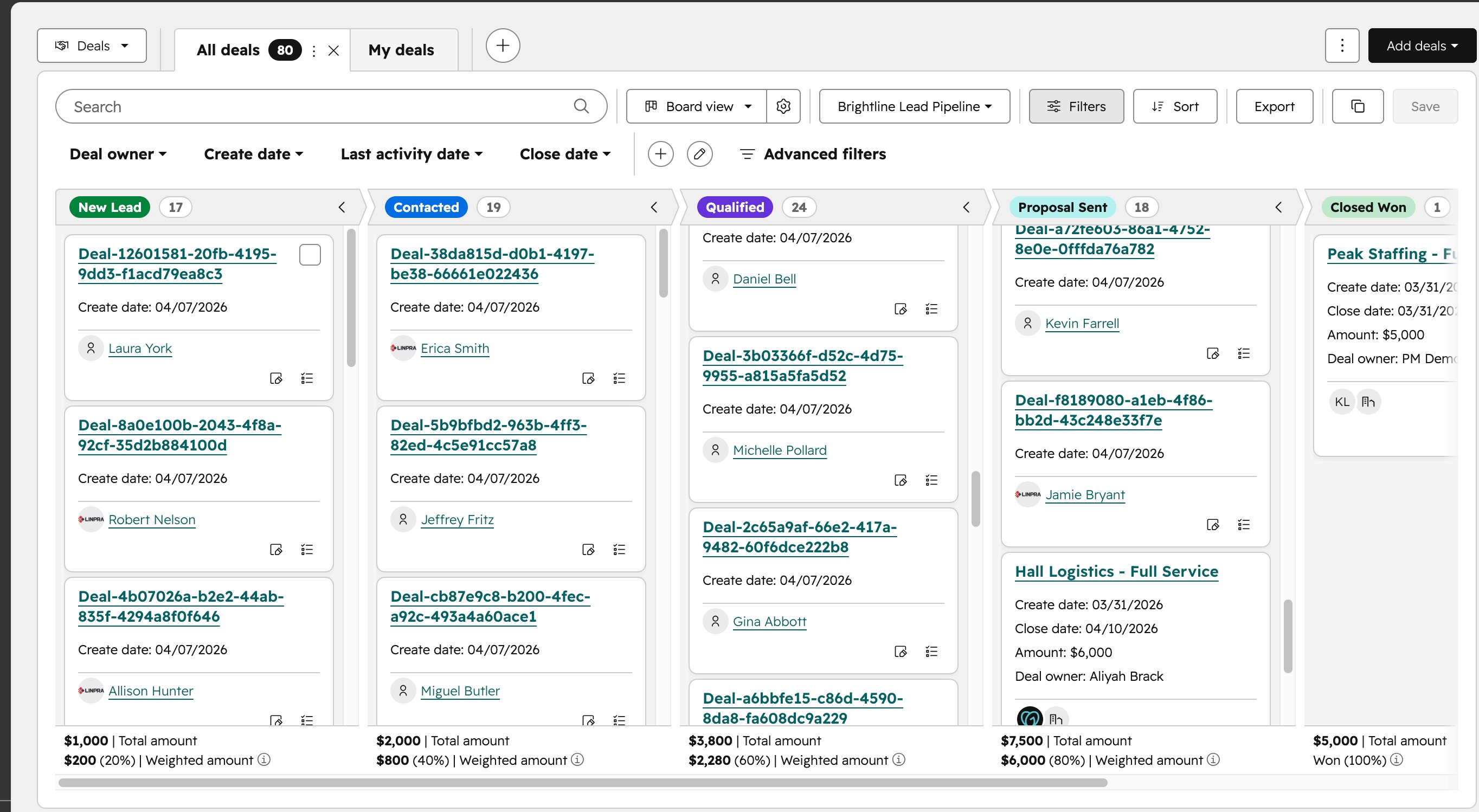 HubSpot deals pipeline board view
